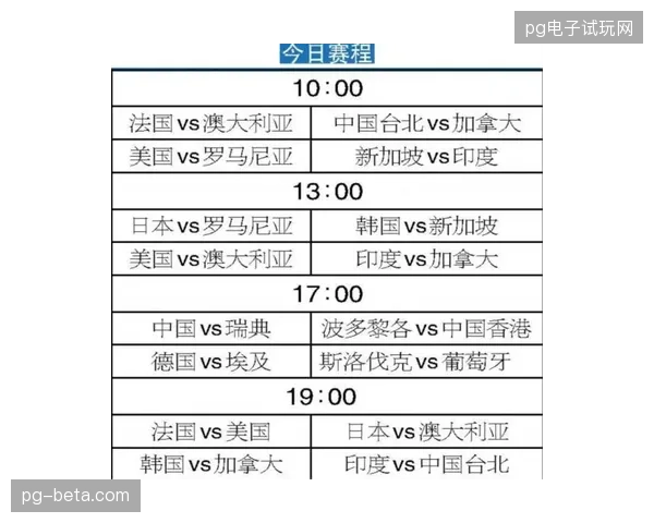 世界杯赛前应急预案能否支撑赛事全周期运营的稳定性考核